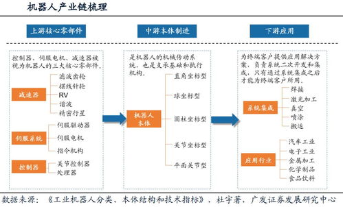 cdr打开行业盈利空间 国际化券商将具垄断优势