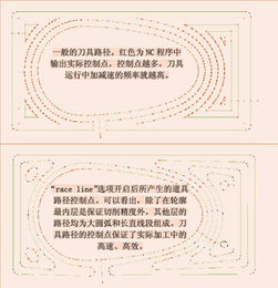 通过cam实现更高效的模具加工