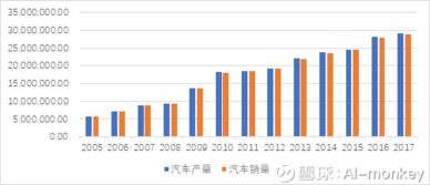 旭升股份603305.sh 高增长下估值回归