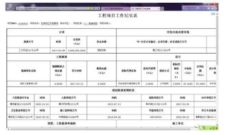 邦永月刊 项目管理软件 邦永科技 中国 中国专业项目管理软件供应商