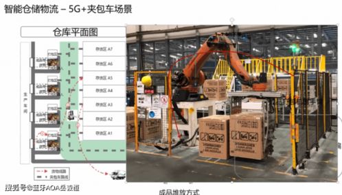 生态伙伴将国产蓝牙aoa定位网关应用于智慧工厂标杆项目广东灯塔工厂实施案例