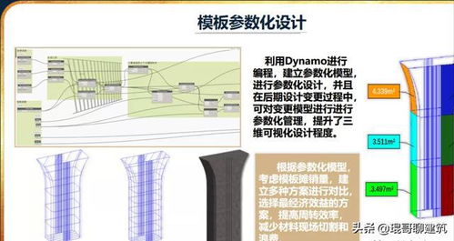 案例说第248期 广东省惠东县环城西路项目bim技术应用