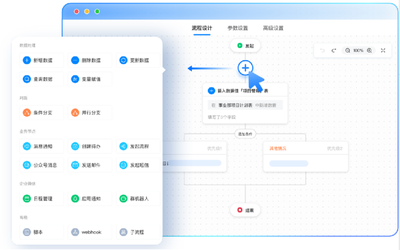 道一云七巧低代码荣获2024年广东软件风云榜多项大奖