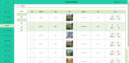 精品php实现的民宿微信小程序的设计与实现