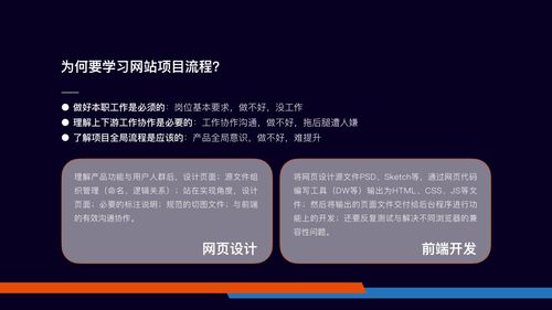 软件产品设计心得体会