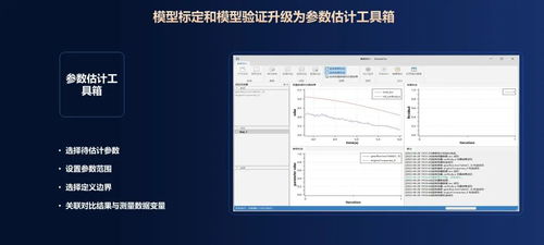 共创先进软件,驱动装备数字化 同元软控成功举办mworks 2023b产品发布会